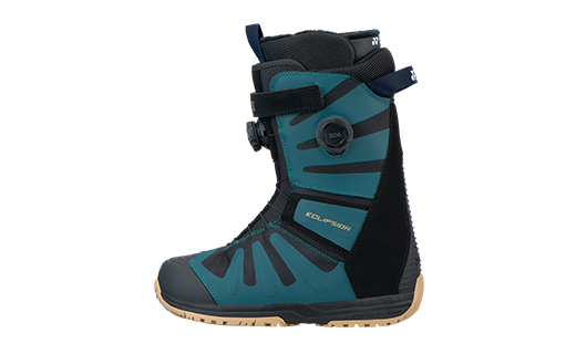 Boots & Bindings