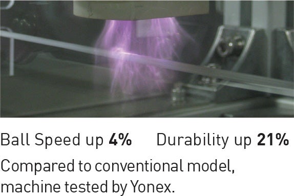 Plasma Bonding