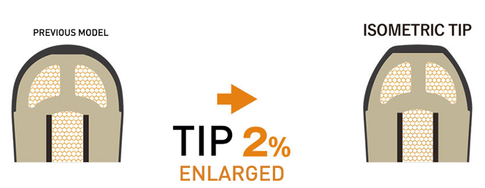 ISOMETRIC TIP